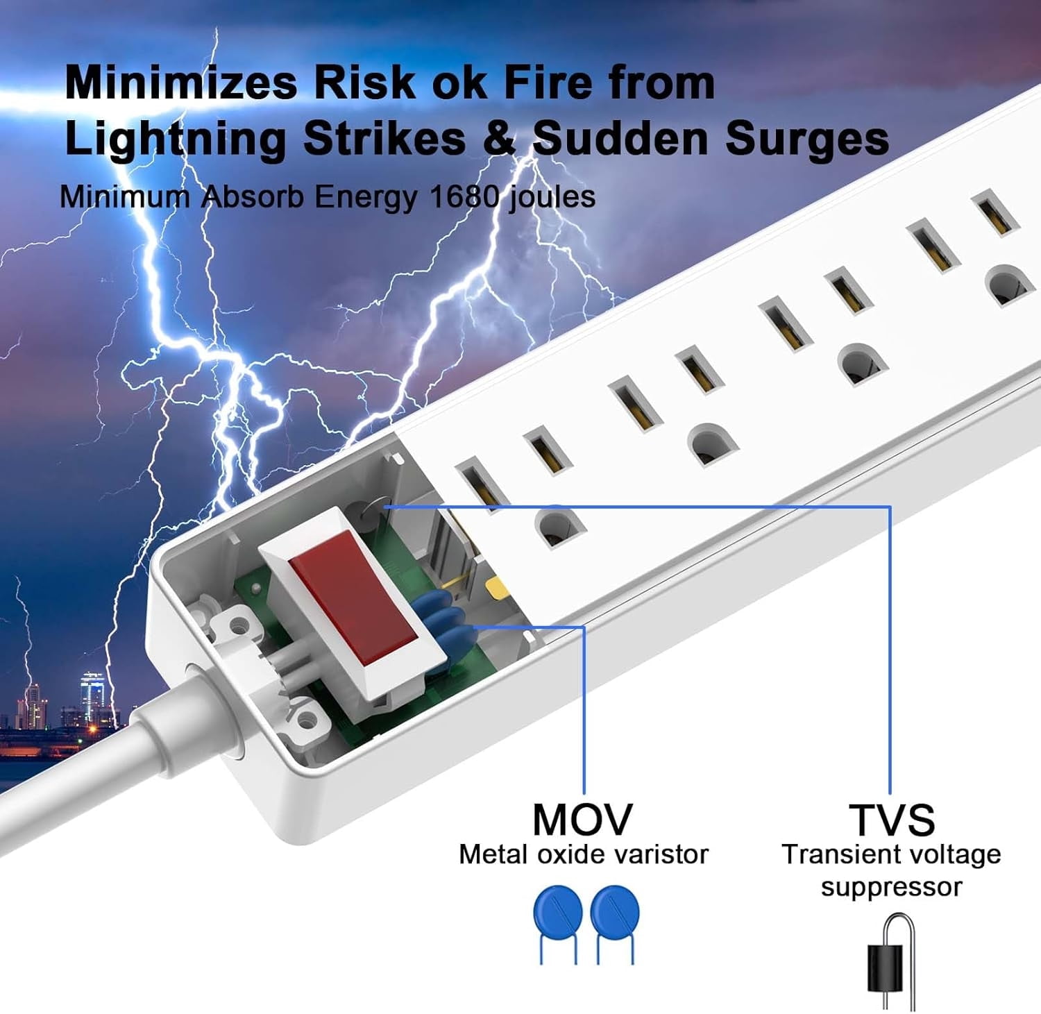 A house of tools 6 Ft Power Strip Surge Protector Extension Cord with 6 AC Outlets and 3 USB Ports for Home, Office, Dorm Essentials, 1680 Joules, ETL Listed, White