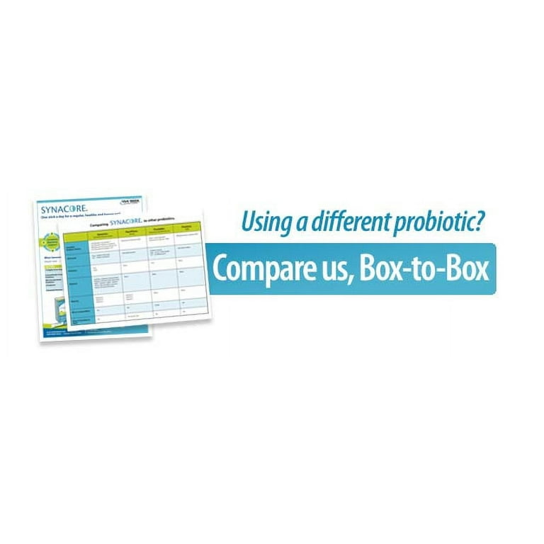 Synacore Feline Probiotics Prebiotics Vitamins Enzymes Box of