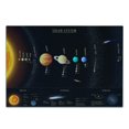 thumbnail image 3 of Outer Space Cutting Board, Solar System Scientific Information Jupiter Saturn Universe Telescope Print, Decorative Tempered Glass Cutting and Serving Board, Small Size, Multicolor, by Ambesonne, 3 of 3