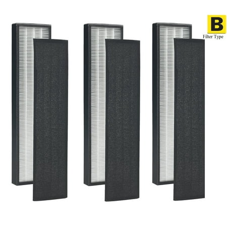 Germguardian ac4300 review Germguardian ac4300 review