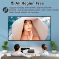thumbnail image 5 of Portable DVD Player External USB and HDMI-Compatible Port RV EU Plug, 5 of 5