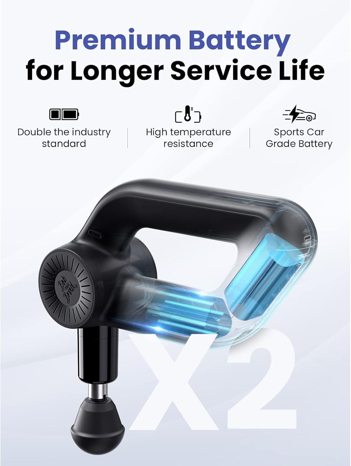 BOB AND BRAD D6 Pro Plus Massage Gun with Heat, Deep Tissue Professional Muscle Massager Gun for Athletes, Quiet Electric Handheld Massager, Pain Relief, Nice Gift for Men Women,FSA and HSA Eligible