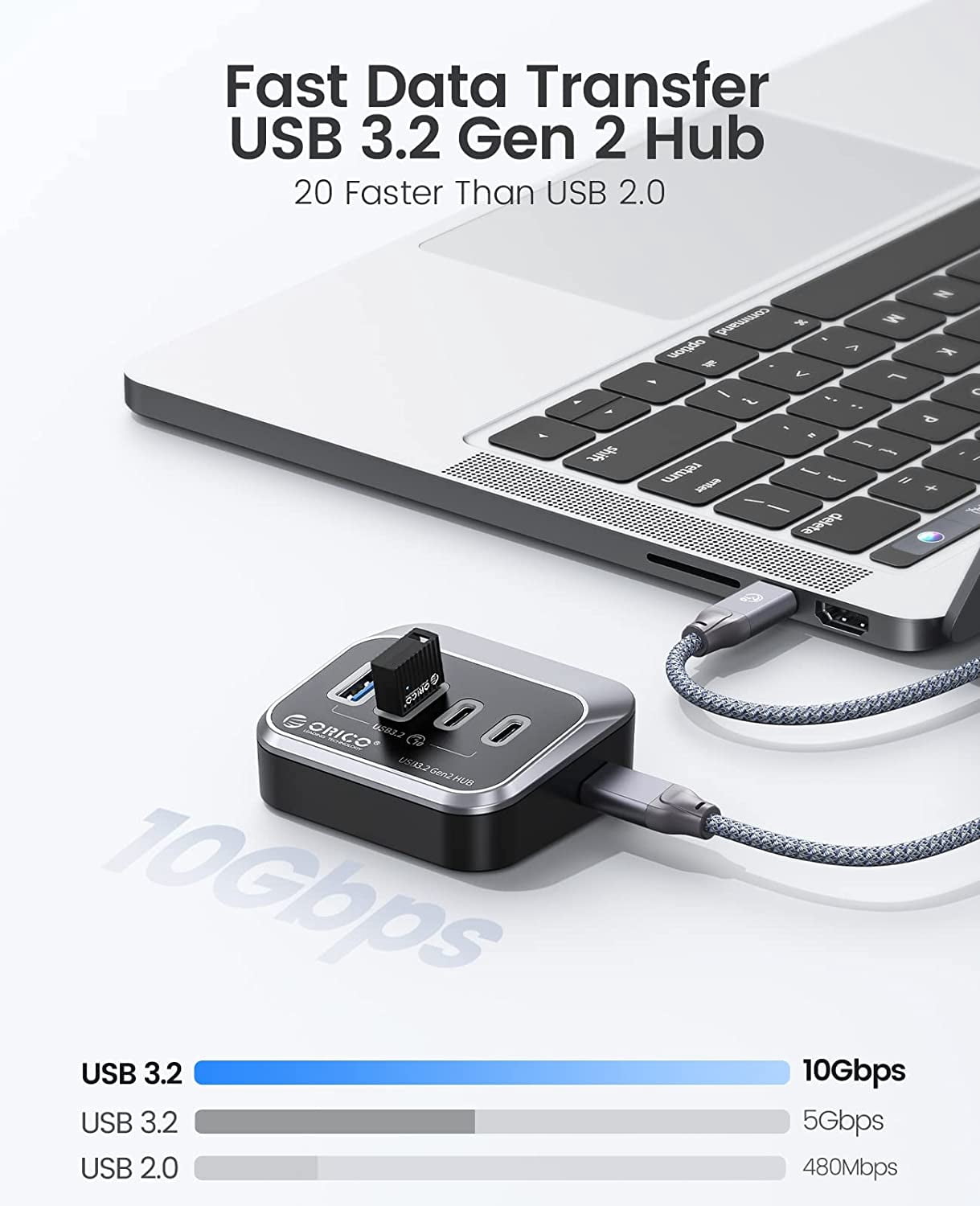 ORICO USB 3.2 Gen 2 USB Splitter,10Gbps USB Hub with 2 USB A Ports+2 Type C Ports, USB Adapter USB Extender USB Splitter with 1.64Ft USB Cable for Laptop, Camera,Keyborad, Mouse