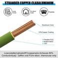 thumbnail image 3 of Bobinas de alambre Gisafai, calibre 14, 100 m, cable primario automotriz, 3 of 8