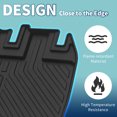 thumbnail image 3 of Unique Bargains Flat Face Cargo Liner Rear Trunk Mat Trunk Cargo Luggage Boot Tray Mat Stripes and Triangles Pattern for Toyota Sienna 2011-2019 Anti-Slip, 3 of 7
