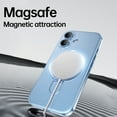 thumbnail image 3 of Feishell Fit for iPhone 16 Plus Magnetic Case Compatible with Magsafe,Shockproof Slim Invisible Ring Holder Kickstand Support Car Mount Camera Lens Film Protection Phone Case,Blue, 3 of 7
