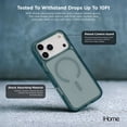 thumbnail image 5 of iHome Magsafe Velo Case for iPhone 17 Pro Max, Shockproof, MagSafe Compatible, Camera Guard, 5 of 8