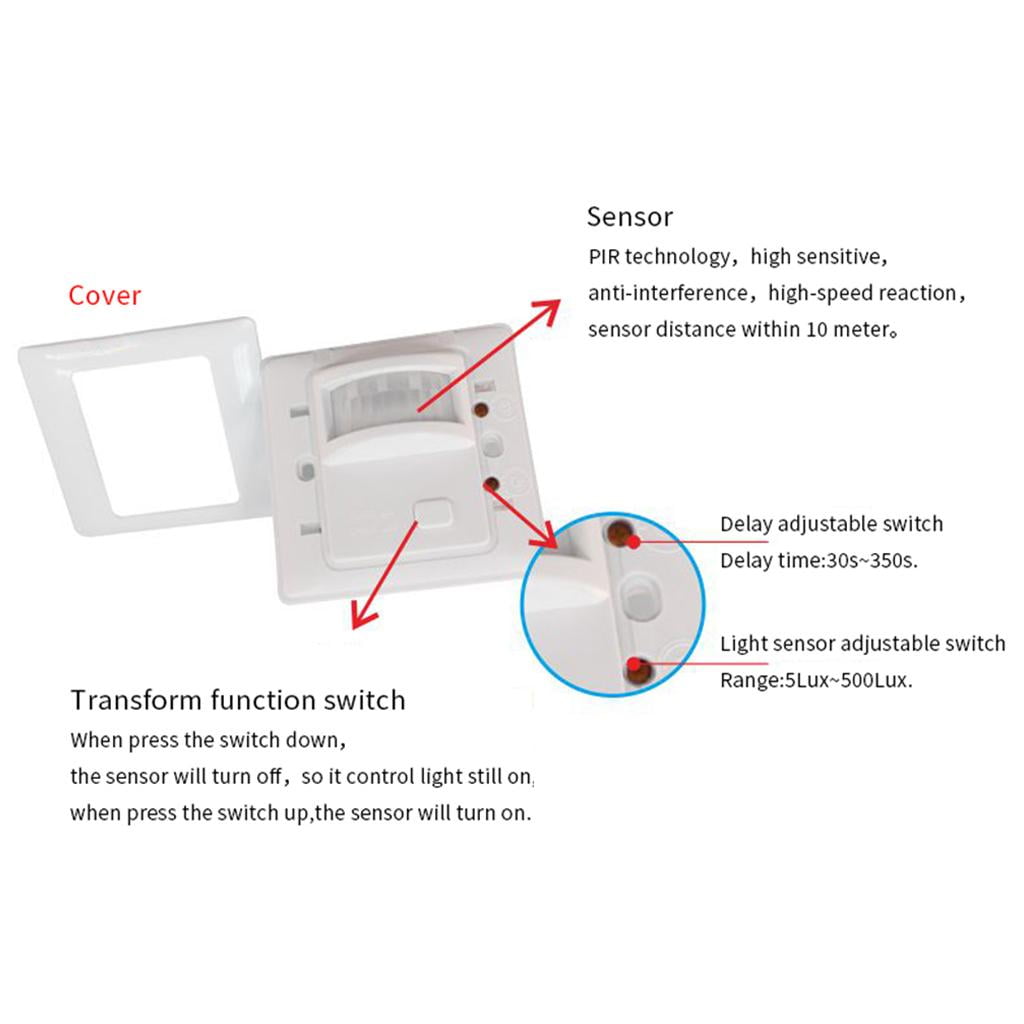 Axioma 2x 12V 360  degree PIR Infrared Motion Sensor Wall Ceiling Light Switch Auto on / Off
