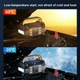 thumbnail image 3 of 10000mAh Portable 2-in-1 Car Emergency Jump Starter & Wireless Tire Inflator with LED Light, 4 Preset Modes, Auto-Shut Off, USB Charger for Cars, Motorcycles, Bicycles, Balls, Camping - ABS Black, 3 of 6