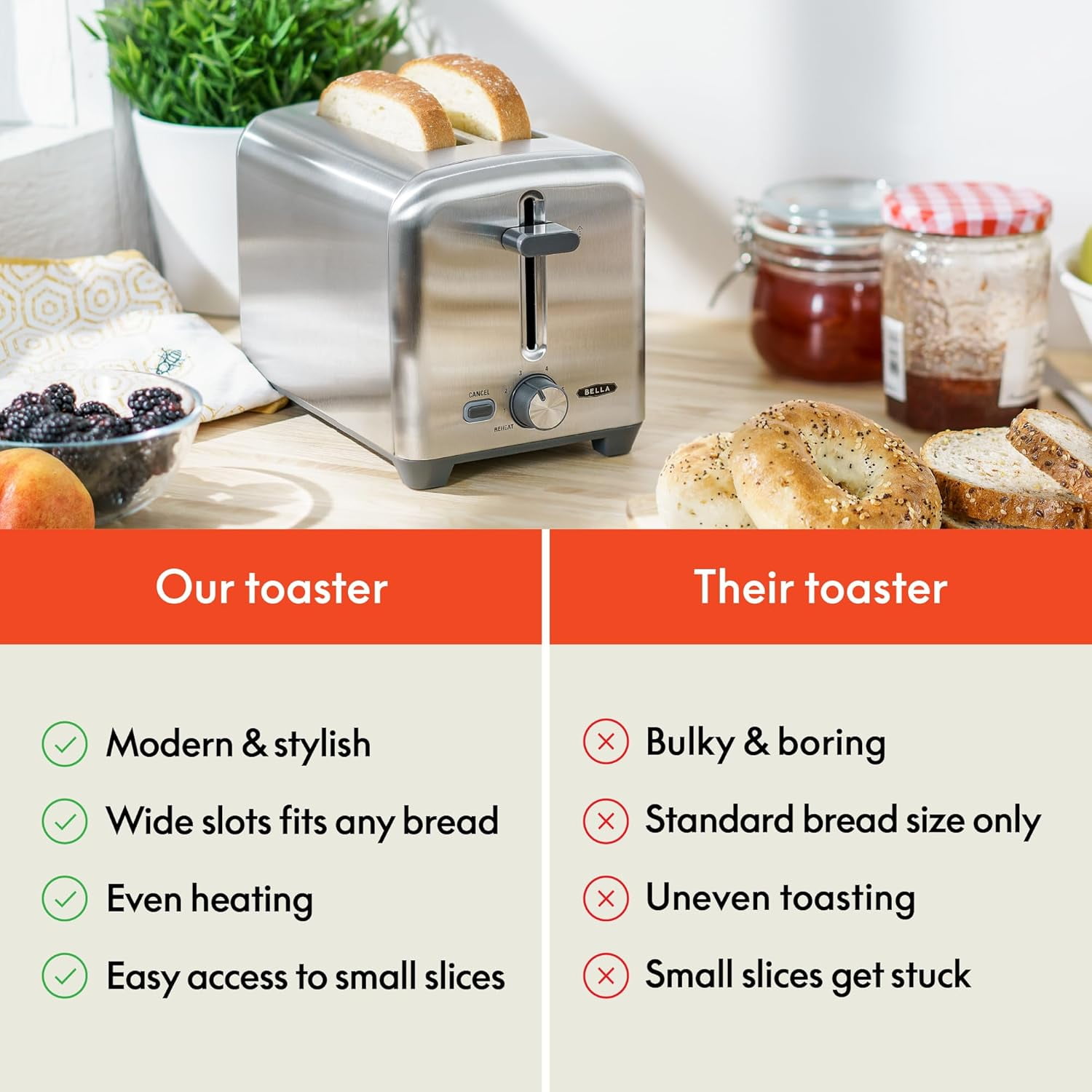 Stainless Steel 2 Slice Toaster with Extra Wide Slots & Removable Crumb Tray - 6 Browning Options, Auto Shut Off & Reheat Function - Toast Bread, Bal & Waffle