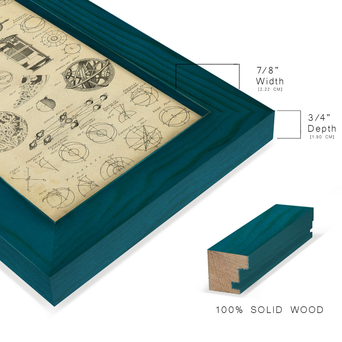 Encyclopediae II -Framed Print w/glass-Ocean Blue