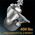thumbnail image 2 of POWERTEC 4PK 2-1/2" Threaded Stem Caster Wheels with Brake & 400 lbs Loads, Heavy Duty 1/2"-13 x 1" Stem Casters, Dual Locking TPR Rubber Castor Wheels for Furniture, Cart, Dolly & Workbench (17202), 2 of 7