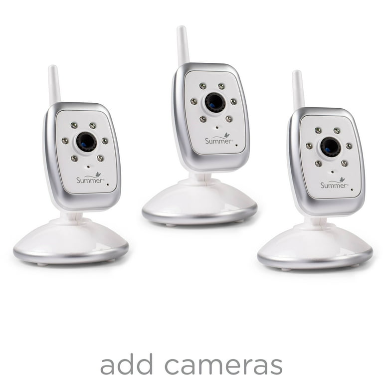 Digital Color Summer Infant 02040 Summer Infant Panorama Digital