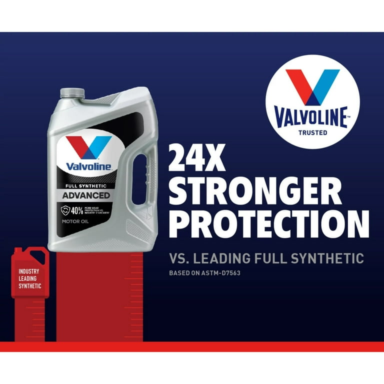 新品　Vシリーズ フルシンセティック 0W-20 Amazon.com: Valvoline Advanced Full Synthetic SAE 0W-20
