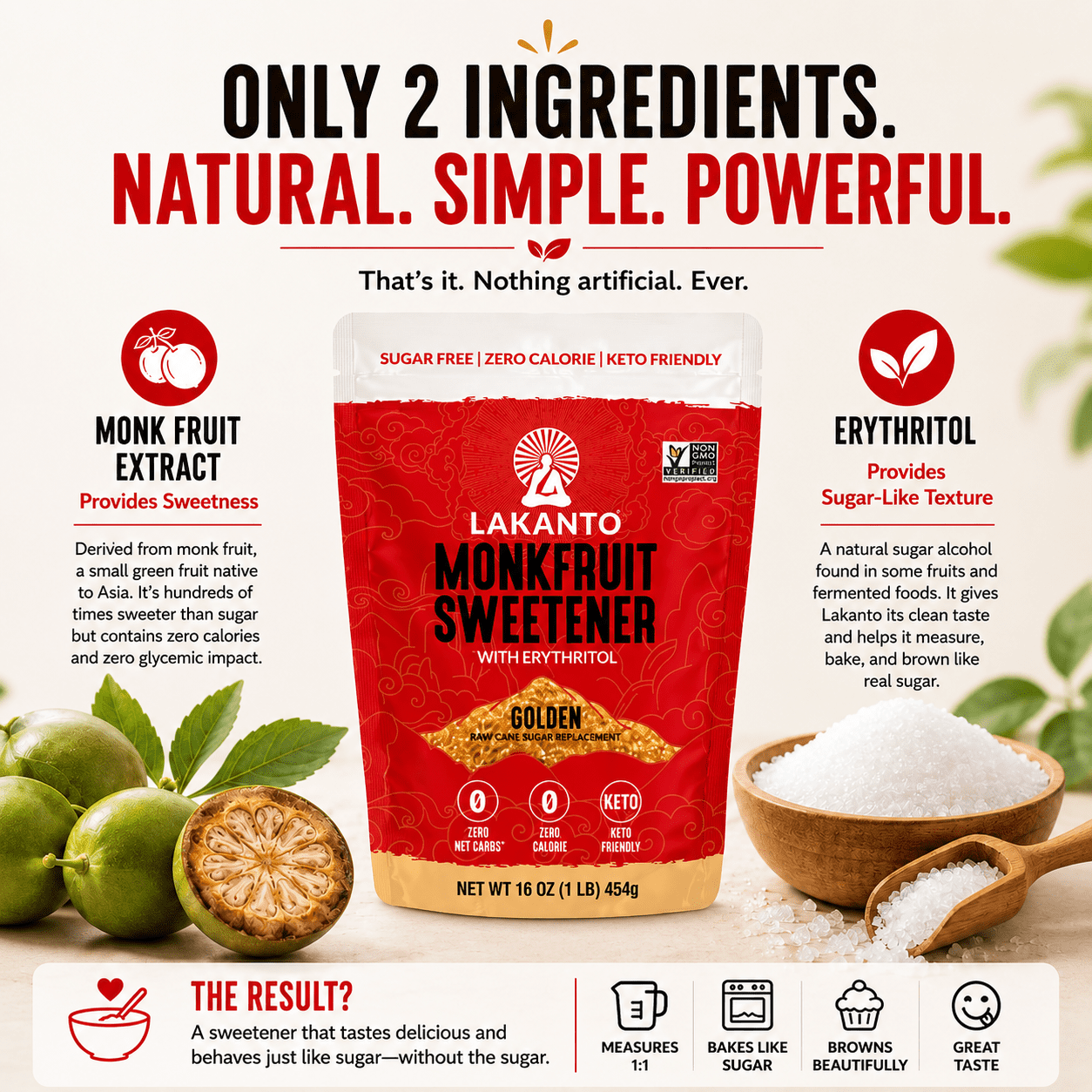 Lakanto Monk Fruit Sweetener - 1:1 Raw Cane Sugar Substitute, Zero Calorie, Keto Diet Friendly, Zero Net Carbs, Zero Glycemic, Baking, Extract, Sugar Replacement (Golden - 1 lb)