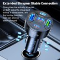 thumbnail image 4 of 65W Fast Car Charger USB C PD 30 High Power 5 Port Adapter For Phones Tablets Laptops Devices, 4 of 8