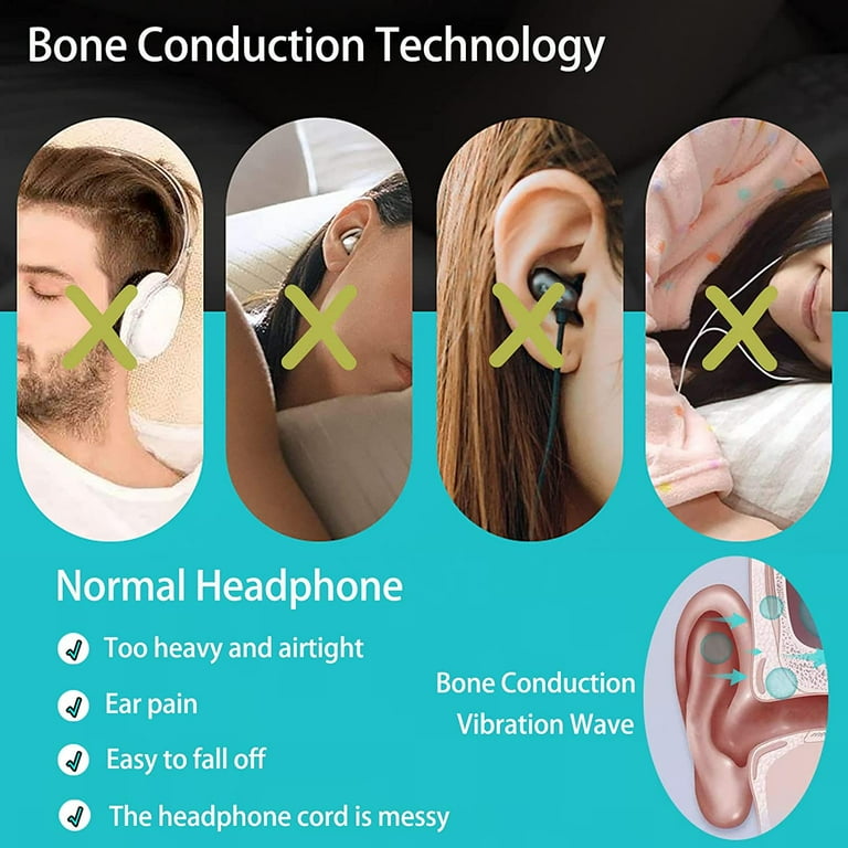 Pillow Speaker Bone Conduction Stereo Bluetooth Wireless Music Sleep Headphones Insomnia White Noise Machine for Side Sleepers Adults and Baby