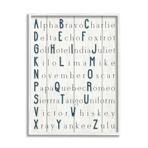 Stupell Industries Alpha Bravo Charlie Kids Alphabet Word Design Graphic Art White Framed Art Print Wall Art, 24x30, by Daphne Polselli