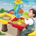 thumbnail image 3 of Rciityk Water Table for Toddlers 1-3 - 4 in 1 Kids Water and Sand Outdoor Activity Sensory Toy Include 25 Pcs Accessories - Summer Beach Pool Backyard Toy - Gifts for Boys Girls 1.5+ Years Old, 3 of 3