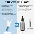 thumbnail image 4 of THESKCARE Ceramide Barrier Serum for Face with Hyaluronic Acid,Centella Asiatica & Beta Glucan,Smoothing Facial Serum for Skin Barrier,Redness & Dry Skin,Calming & Hydrating,30 Ampoules, 4 of 6