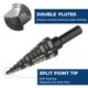 thumbnail image 3 of Broca escalonada SHARPTOOL M2 HSS de 4,76 a 22,22 mm para metal, 3 of 9