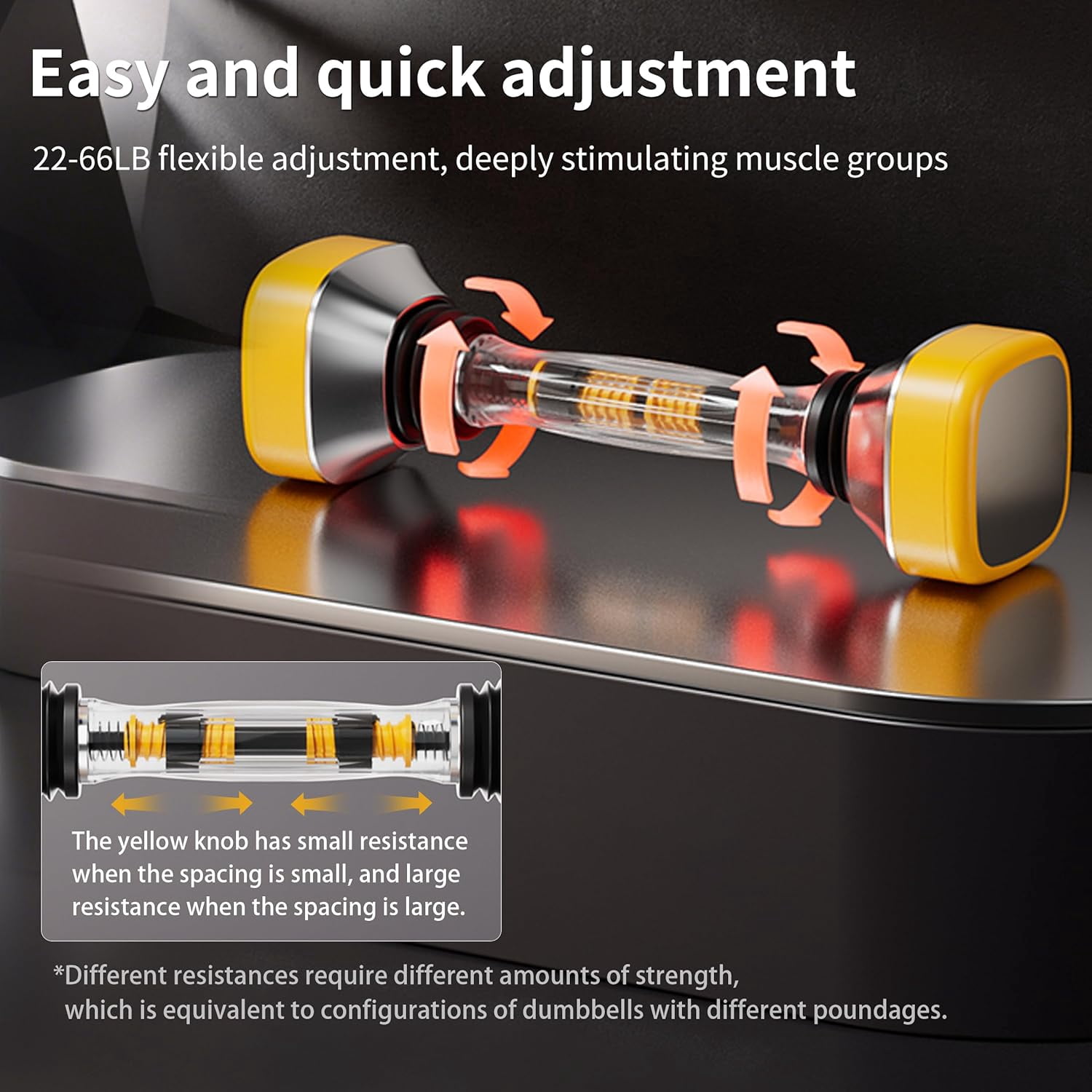 Adjustable Dumbbell Set 22-66 lbs for Full Body Workout, Home Gym Equipment for Men and Women, Arm Core and Chest Training Fitness Weights