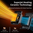 thumbnail image 3 of Feiniao Calentador de Espacio Interiores portátil Eco oscilante de 90 Grados Protección contra vuelcos y sobrecalentamiento Calentador eléctrico de cerámica PTC 1000W 4 Modos Temporizador 8H, 3 of 4