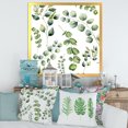 thumbnail image 3 of Designart 'Green Eucalyptus Plant Branches III' Traditional Framed Art Print, 3 of 4