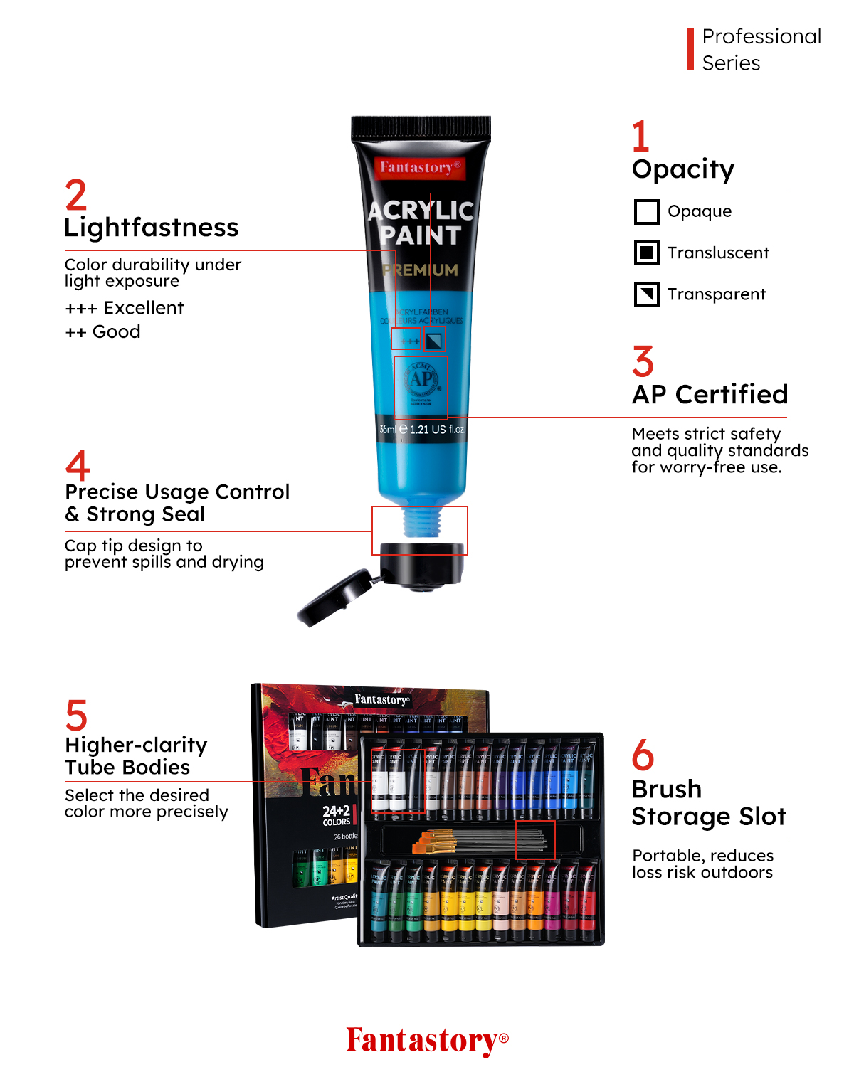 Fantastory 24-Color Acrylic Paint Set, 36ml Bottles photo 2
