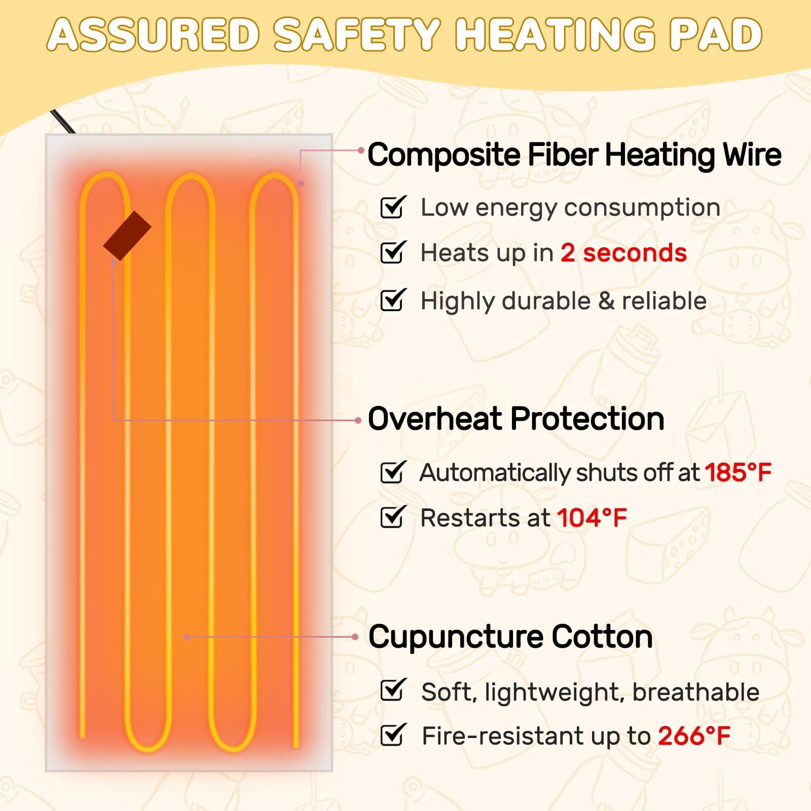 Cow Heating Pad for Period Cramps Menstrual Pain Relief, Portable Electric Heat Pads USB Powered, Cute Stuff Cow Plush Heated Stuffed Animals Gift, Gifts for Women Teen Girls Birthday Christmas