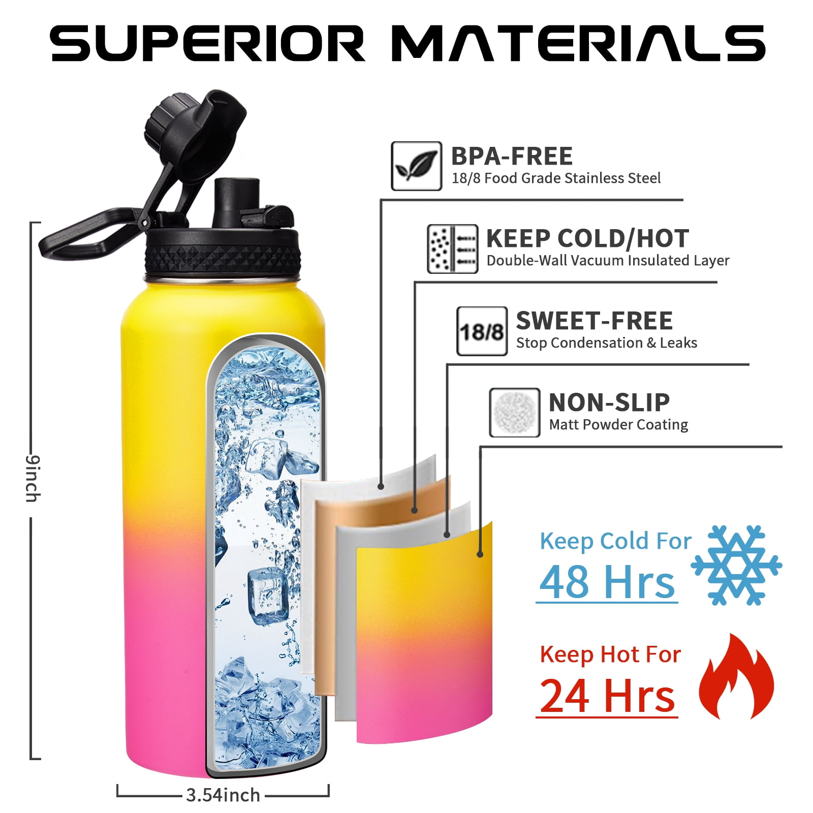 Portable Insulated Bottle With Rope Handle – SUNGO WATER BOTTLES