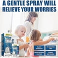 thumbnail image 3 of 60ml 2pcs Anti-static Spray for Clothes and Hair - Non-hazardous, Safety Static Remover, 3 of 5