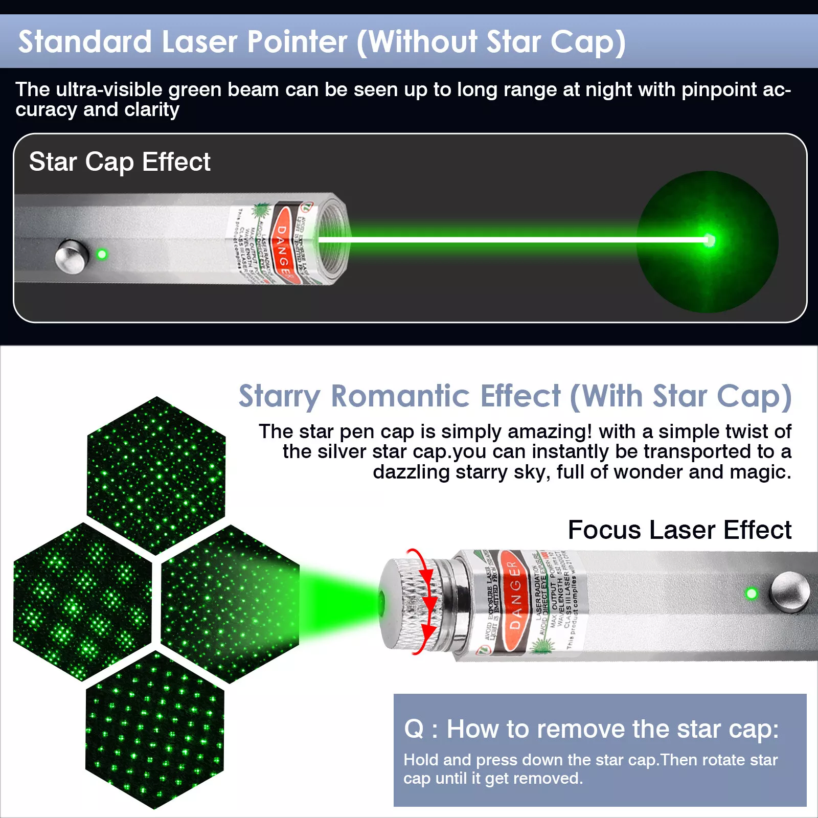 5000Miles Green Laser Pointer Pen Rechargeable Astronomy Visible Beam Star Light 2PK Black-White AND Red-Blue Color
