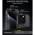 thumbnail image 3 of for iPhone 15 Pro Max Case Compatible with MagSafe, Translucent Matte Shockproof Phone Case Cover - Black, 3 of 7
