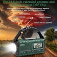 thumbnail image 4 of Emergency Weather Radio,AM/FM/ Hand Crank Solar Powered 10000mAh Phone Charger Radio,LCD Display Alarm Clock, 4 of 5