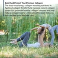 thumbnail image 6 of BioTrust Ageless Collagen Booster, Powerfully Support Beauty from Within, Plant-Based Collagen Builder, Glowing Skin, Gorgeous Hair, Beautiful Nails, Healthy Joints, 60 Capsules (30 Servings), 6 of 7