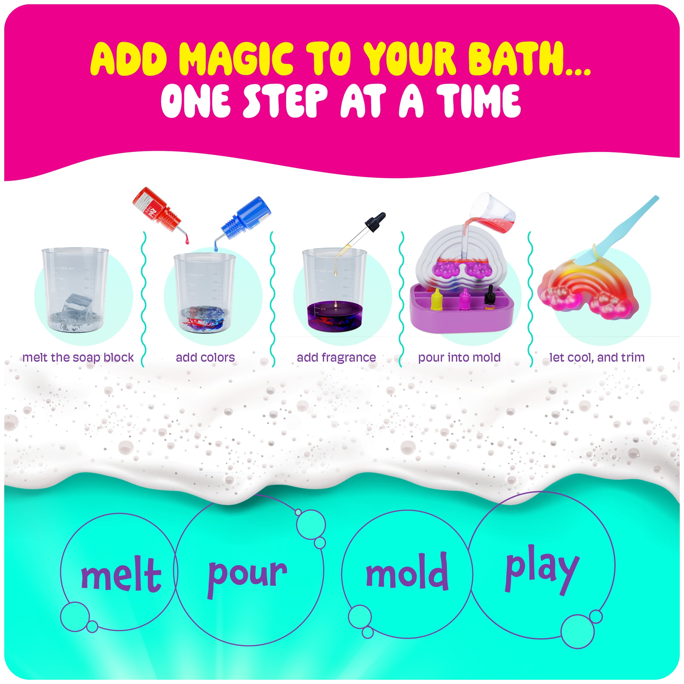 DIY Unicorn Soap Lab Kit for Kids - Girls Crafts - Easter Gifts - Science Activity Kit for Girls - STEM Gift