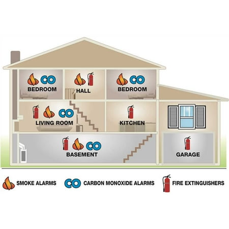 FIRST ALERT CO605B Carbon Monoxide Alarm,Electrochemical