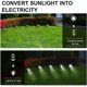 thumbnail image 3 of DECKON Reflector solar al aire libre 34 LED Luz solar impermeable al aire libre para jardín 2 en 1 Luz de inundación solar 3 modos de instalación para Patio Path Paquete de 2 Kuyhfg Bienvenido a Kuyhfg, 3 of 5