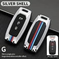 thumbnail image 3 of 3 Button Key Fob Cover Case Fit for Ford Territory 2023 2022 2021 Titanium EV Keyless with Keychain, 3 of 8
