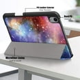 thumbnail image 5 of EpicGadget Case for New iPad Mini 6 (2021 Model, 6th Generation 8.3") Lightweight Slim Tri-Fold Shell Auto Wake/Sleep Folding Stand Pencil Holder Case Cover for iPad mini 6 2021 8.3-Inch (Galaxy), 5 of 5
