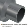 thumbnail image 5 of Uxcell Polyvinyl Chloride Reducer Pipe Fitting 1.57 inch x 0.98 inch 6 Pack Straight Coupling Adapter Connector Gray, 5 of 5