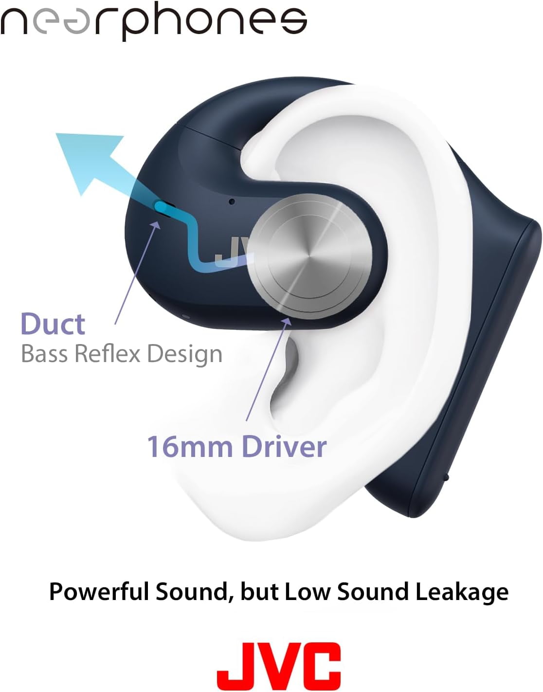 JVC Nearphones Open Ear True Wireless Headphones with 16mm Large Drivers for Powerful Sound, Single Ear use, and Long Battery Life (up to 17 Hours) - HANP35TA (Blue)