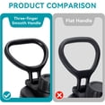 thumbnail image 4 of czcpp-Lid for Hydro Flask 32 40 oz Wide Mouth, 2 Pack Replacement Lids Compatible with Takeya, ThermoFlask, BJPKPK 64oz, Buzio, Reebok 32oz Wide Mouth Water Bottle, 4 of 4