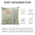 thumbnail image 5 of Nawypu  Sage Green Spring Floral Pillow Covers 18x18  Watercolor Leaf Flower Butterfly Dragonfly Print Decorative Throw Pillow Cases Outdoor Summer Farmhouse Decor for Sofa Couch Bed, 5 of 5