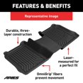 thumbnail image 3 of Automotive Aries - Alfombrilla de piso para coche, color negro, 3 of 9