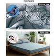 thumbnail image 3 of Bed Sheet Straps Set, Elastic Fasteners with Metal Clips, Sheet Holders for Corners, Fitted Sheet Clips to Hold Sheets in Place, Bed Sheet Clips with Adjustable Bed Bands (4 Pcs Black), 3 of 8