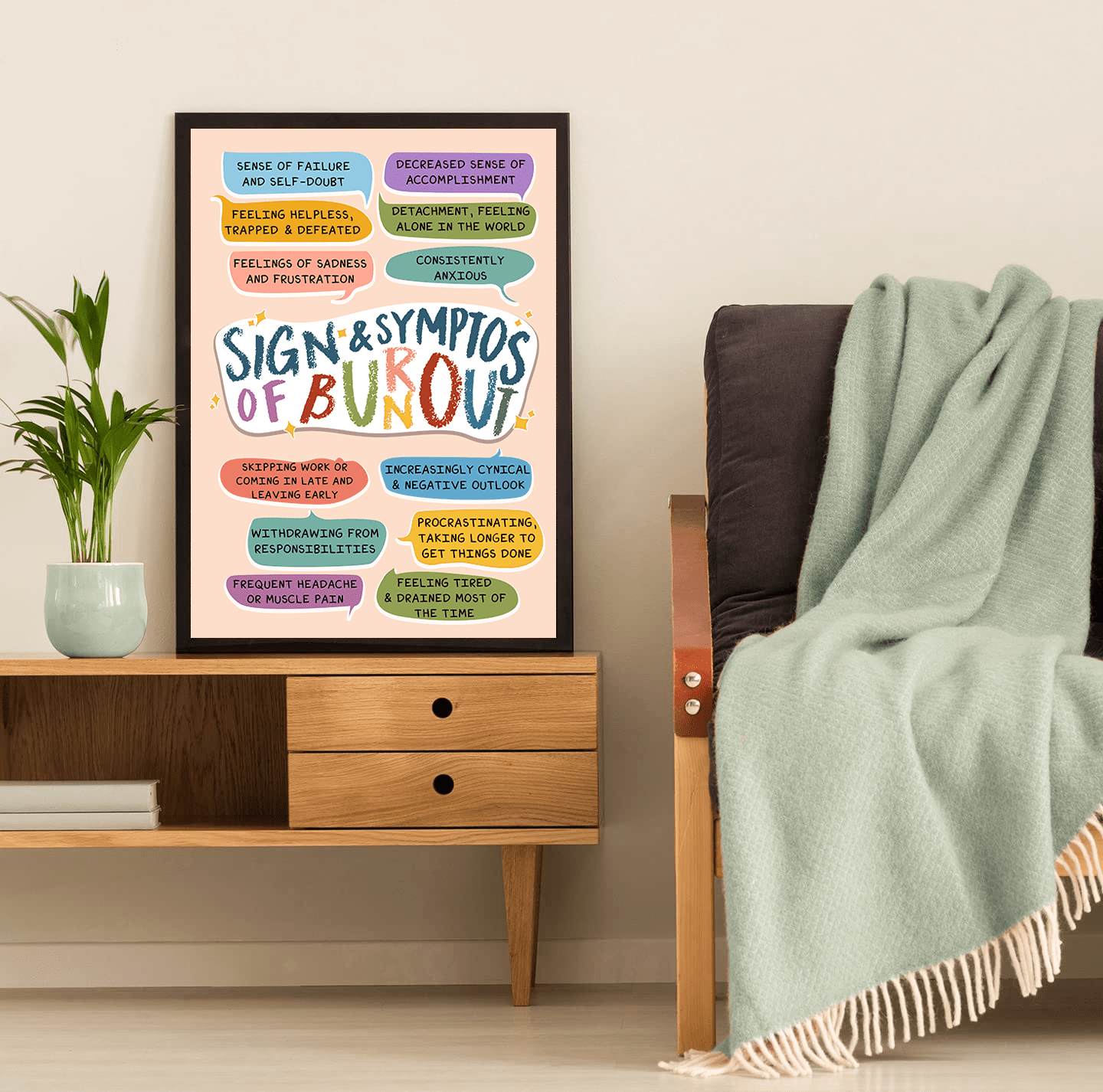 LOLUIS Sign and Symptoms of Burnout Poster, Boho Mental Health