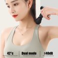 thumbnail image 4 of Massage Gun Massage Gun Deep Tissue Handheld Percussion Muscle Massager Powerful Fascial Massager for Athletes Muscle Pain Relief, 4 of 8