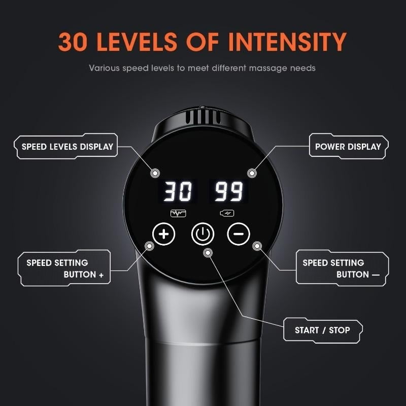 Massage Gun Deep Tissue, Percussion Massage Gun with 9 Attachments & 30 Speed, Handheld Electric Back Massager for Pain Relief- Gifts for Man Women